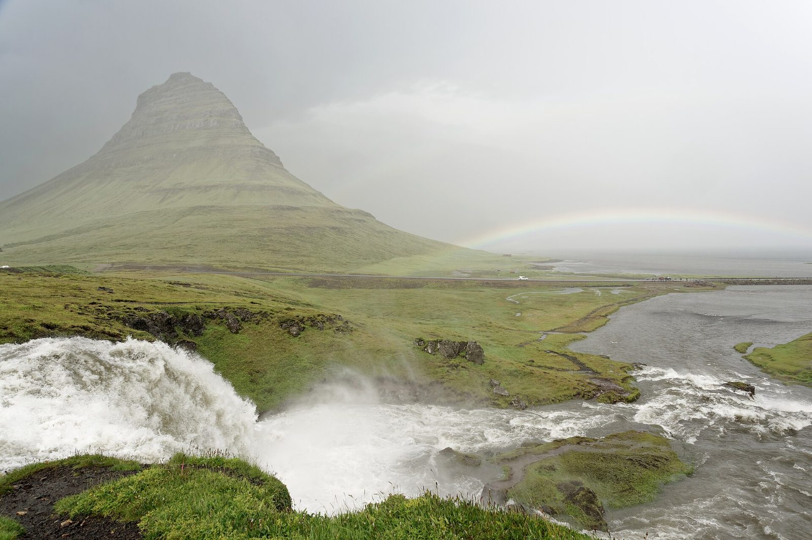 Iceland Ring Road